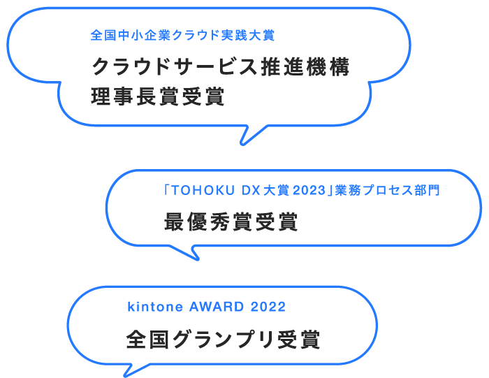 全国中小企業クラウド実践大賞 クラウドサービス推進機構 理事長賞受賞 「TOHOKU DX大賞2023」業務プロセス部門 最優秀賞受賞