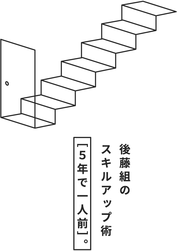 後藤組のスキルアップ術［５年で一人前］。