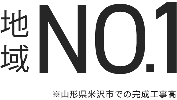 地域 NO.1 ※山形県米沢市での完成工事高